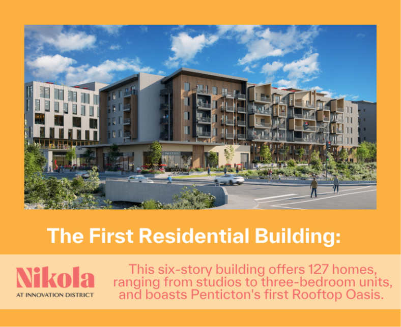 BE The First at NIKOLA The first Residential Building at Innovation District. This Six story building offers 127 homes ranging from studios to three-bedroom units and boast Penticton's first rooftop Oasis
